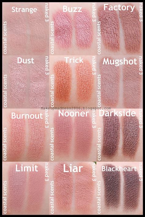 Makeup Madness Dupe Urban Decay Naked Palette
