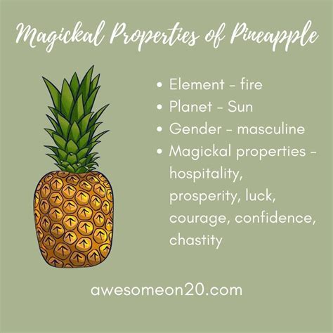 Food magic – Artofit