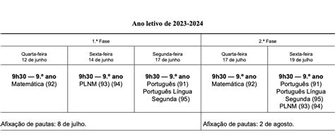 Quantas Aulas Temos No Ano - Estas são as datas que tem de saber no regresso às aulas. Um guia para ...