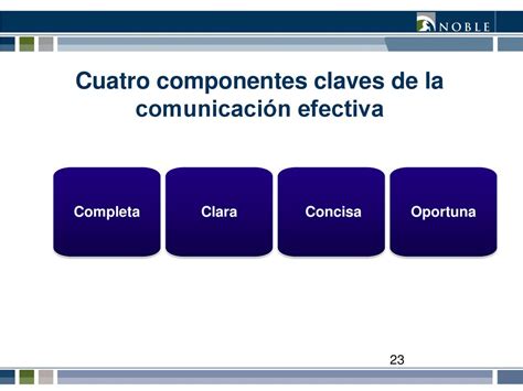 Comunicaci N Y Trabajo En Equipo En Instituciones De Salud Ppt Descargar