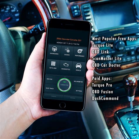 iPhone Guide 4U: Fix your car like a pro with OBD2 Scan Tool for iP ...