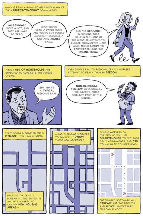 City leaders explain what the latest natalia tx census data means 4