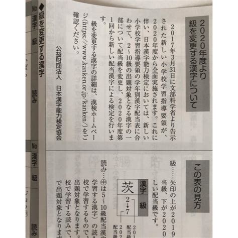 10000印刷√ 漢検2級 四字熟語 一覧表 116345 漢検2級 四字熟語 一覧表