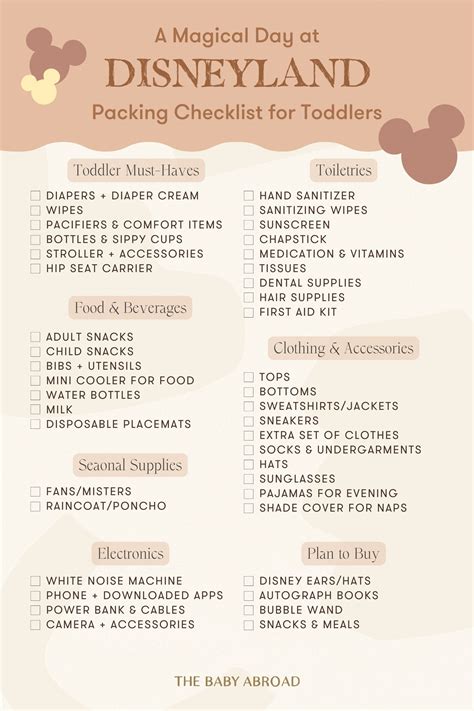 Disneyland Packing Guide for Toddlers - The Baby Abroad