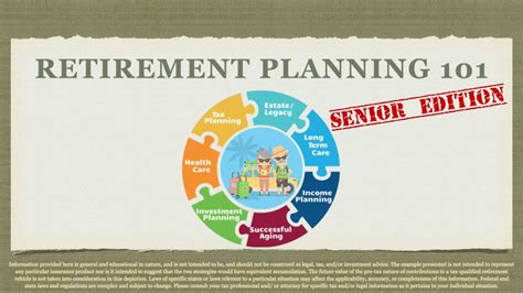 Retirement Planning 101: Senior Edition - YouTube