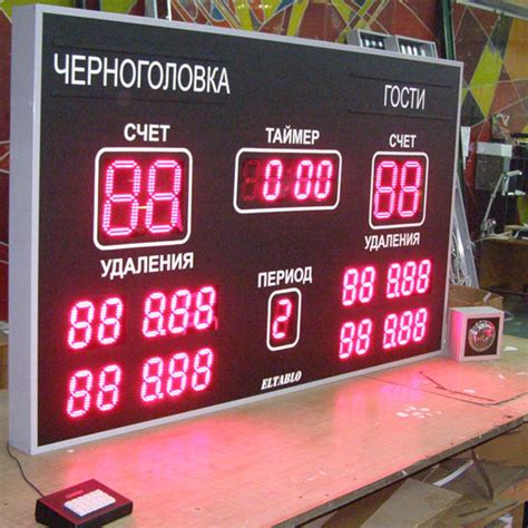 Спортивные табло: купить табло для спорта по низкой цене в Москве