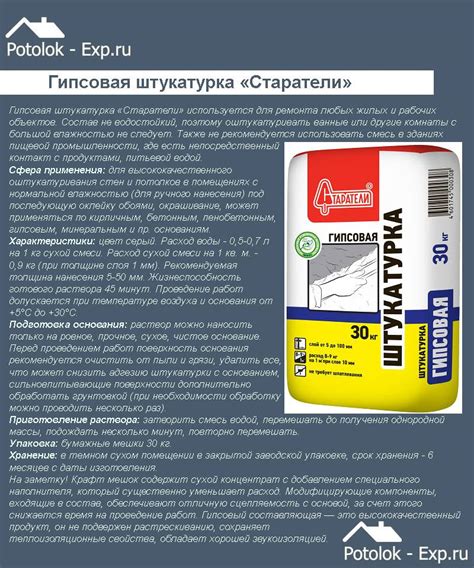 Расход штукатурки на 1 м2: норма и как расчитать