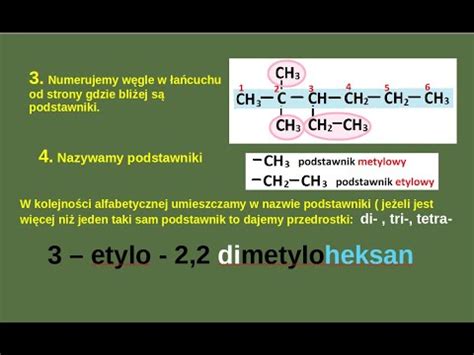 Izomery Ustalanie Nazw Systematycznych Alkan W Zjawisko Izomerii