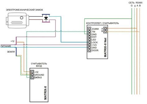 Схема подключения matrix