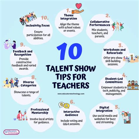 talent show themes