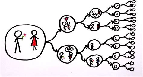 parallel universes  science explained lifeboat news  blog