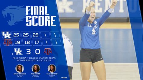 No. 6 Kentucky volleyball sweeps Texas A&M