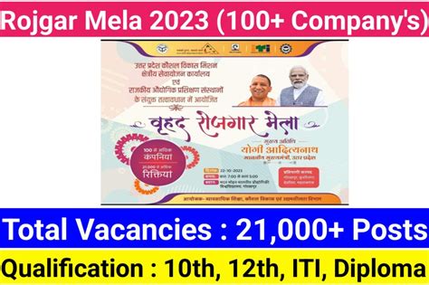 Rojgar Mela 2023 100 Company S ITI Jobs