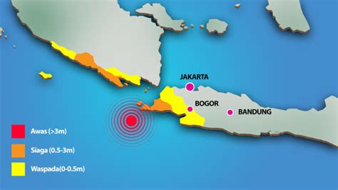 Peneliti ITB Ada Potensi Tsunami Setinggi 20 Meter Di Pulau Jawa