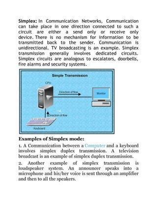 transmission modes simplex duplex  duplex docx