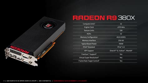 Amd новые видеокарты: AMD представила три новые мощные видеокарты "не ...