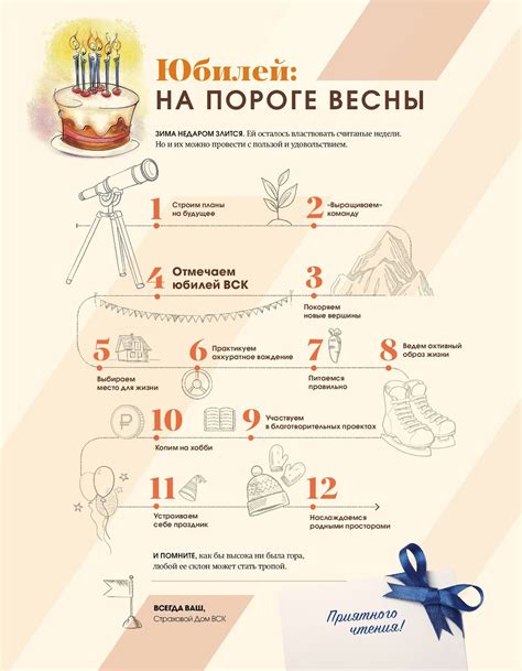 Формула успеха №45 - CALAMEO Downloader