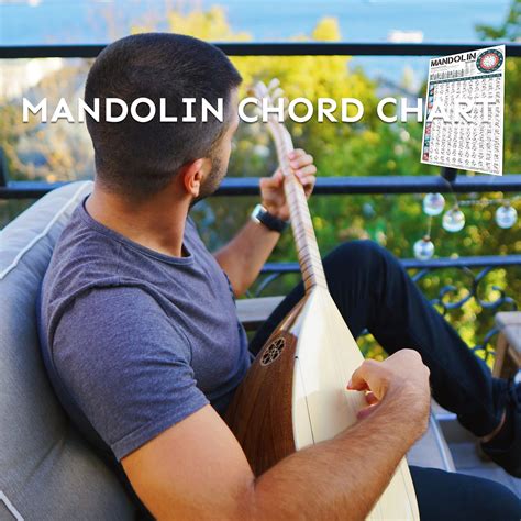 Mandolin Chord Chart Poster X Wall Chart For Comprehensive