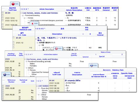 Whats In Tariff Finder Tariff Finder
