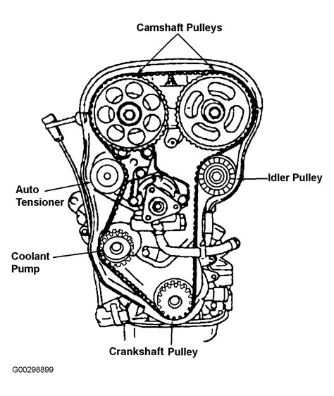 2011 Chevy Aveo Timing Belt Diagram Timing Aveo Chevrolet Be