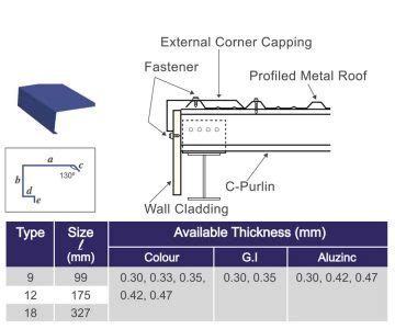 roofing accessories lck steel sdn bhd