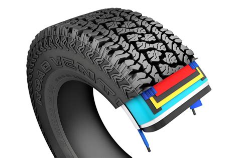 KUMHO® ROAD VENTURE AT51 Tires
