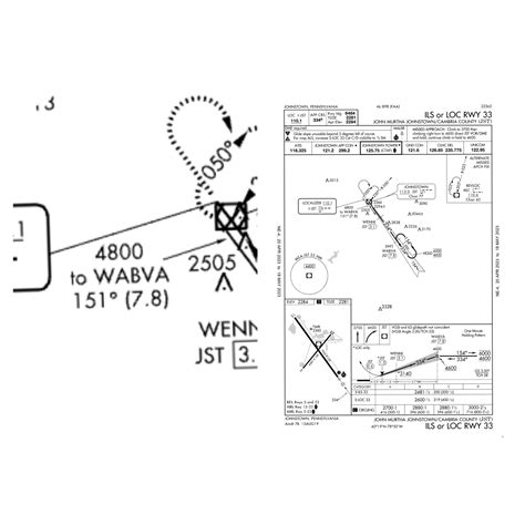 approach plate  rflying