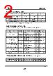 CD8227GP Datasheet(PDF) - List of Unclassifed Manufacturers