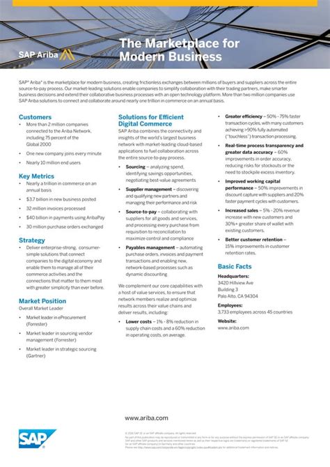 SAP Ariba Corporate Fact Sheet PDF