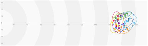 Mizuno JPX Hot Metal Review D Lance GolfD Lance Golf