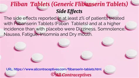 PPT - Fliban Tablets (Generic Flibanserin Tablets) PowerPoint ...