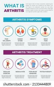 arthritis infographic joint pain human bodyarthritis stock vector