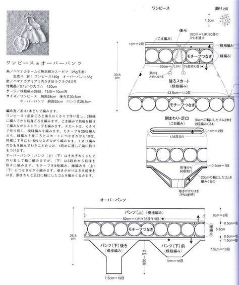 CHART MÓC BỘ BIKINI CHO MÙA HÈ NĂNG ĐỘNG