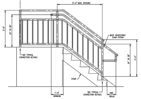 Pin On Diy Drawing Sketch Arhitecture Construction
