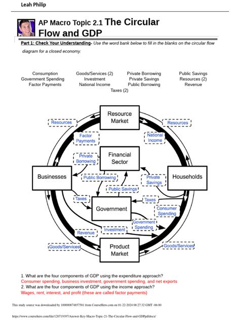Answer Key Macro Topic 21 The Circular Flow And Gdp Pdf Pdf