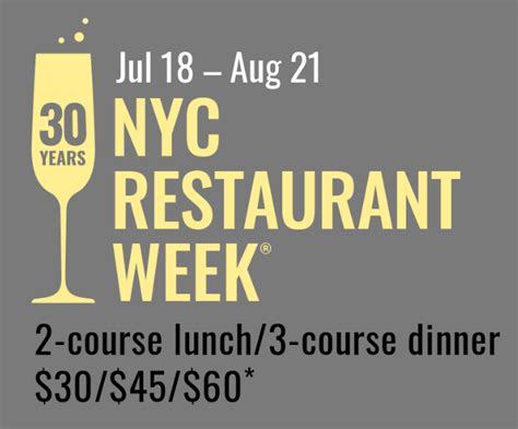 Restaurant Week Nyc Dates Jolyn Madonna