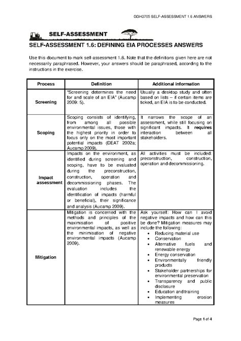 GGH3705 Self Assessment 1 - SELF-ASSESSMENT 1: DEFINING EIA PROCESSES