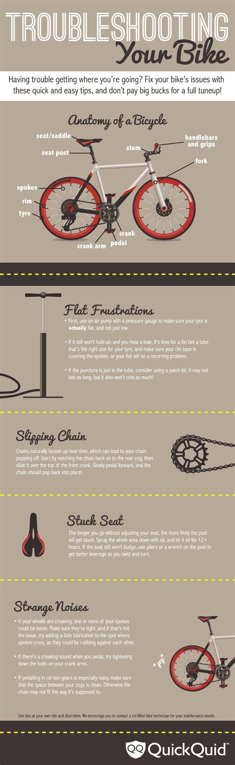 Troubleshooting Your Bike #infographic - Visualistan