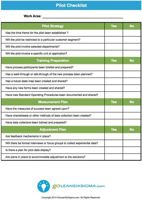 Gemba Walk Template Pdf