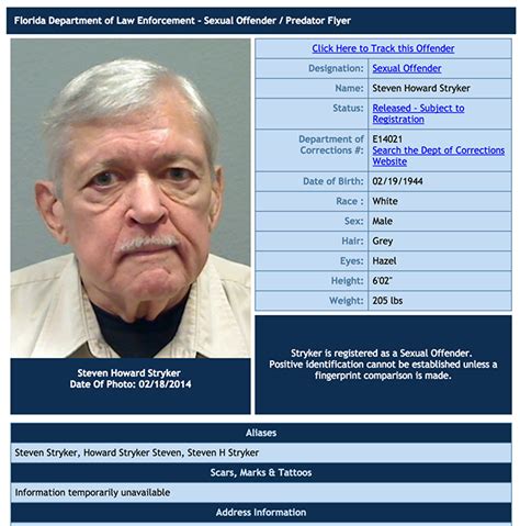 Registered Sex Offenders In Cape Canaveral Space Coast Daily