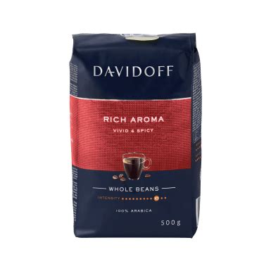 DAVIDOFF coffee – Fine Aroma – Ground | DAVIDOFF