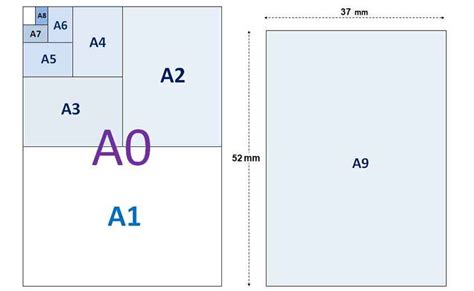 ⭐ A9 Size - Frame, Photo, Printing, Paper Dimensions (mm, cm, inch ...
