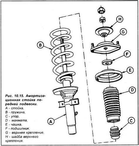 Схема амортизатор передний - 80 фото