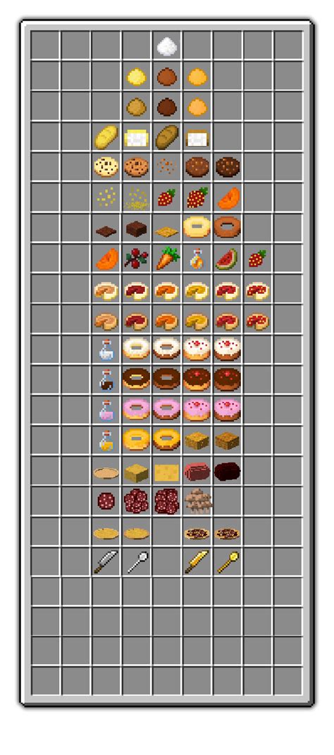 Realistic Bakery Products Mods Minecraft Curseforge