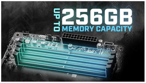 Материнские платы ASRock и MSI получают увеличение памяти до 256 ГБ