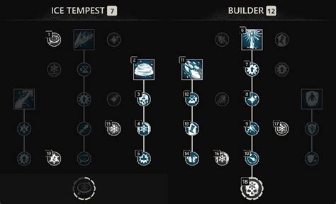 Ice Gauntlet Flamethrower Pve Build New World Icy Veins