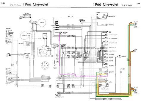 60-66 Chevy Truck Wiring Diagrams – Moo Wiring