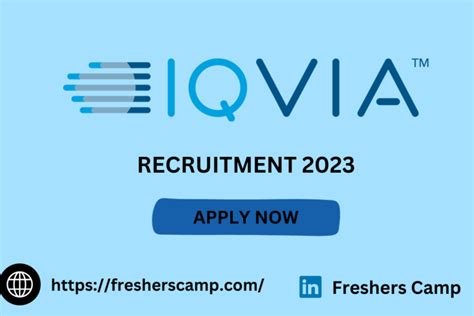 IQVIA Off Campus Drive 2023 Hiring Freshers For Associate Software