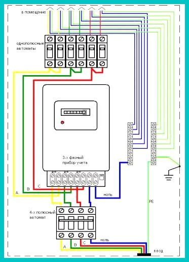 Зачем нужны 380 вольт, и как подключить 380 вольт 3 фазы? | Дом