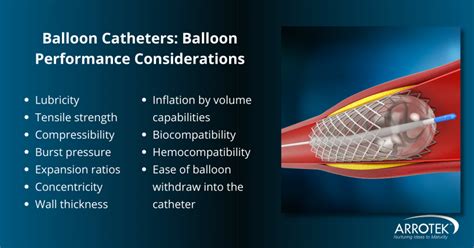 balloon catheter design process overview  key considerations